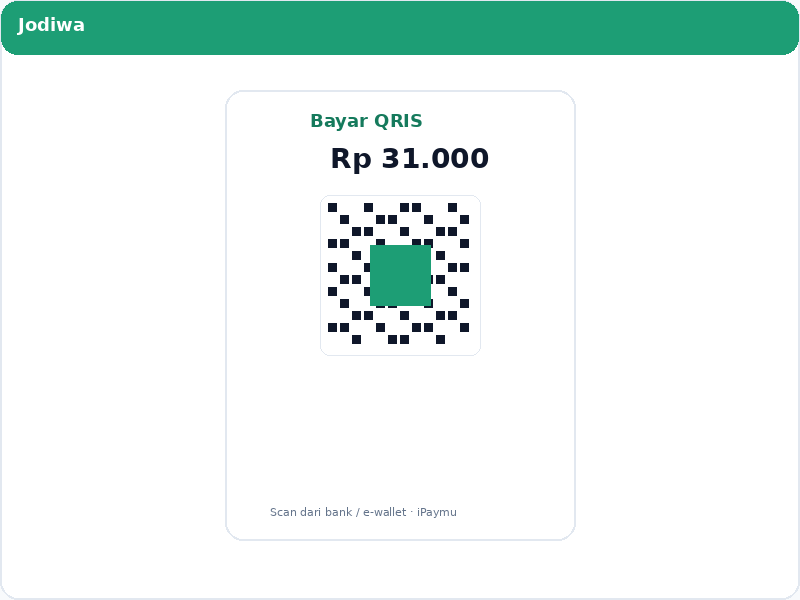 Layar Scan QRIS Dinamis Jodiwa dengan iPaymu
